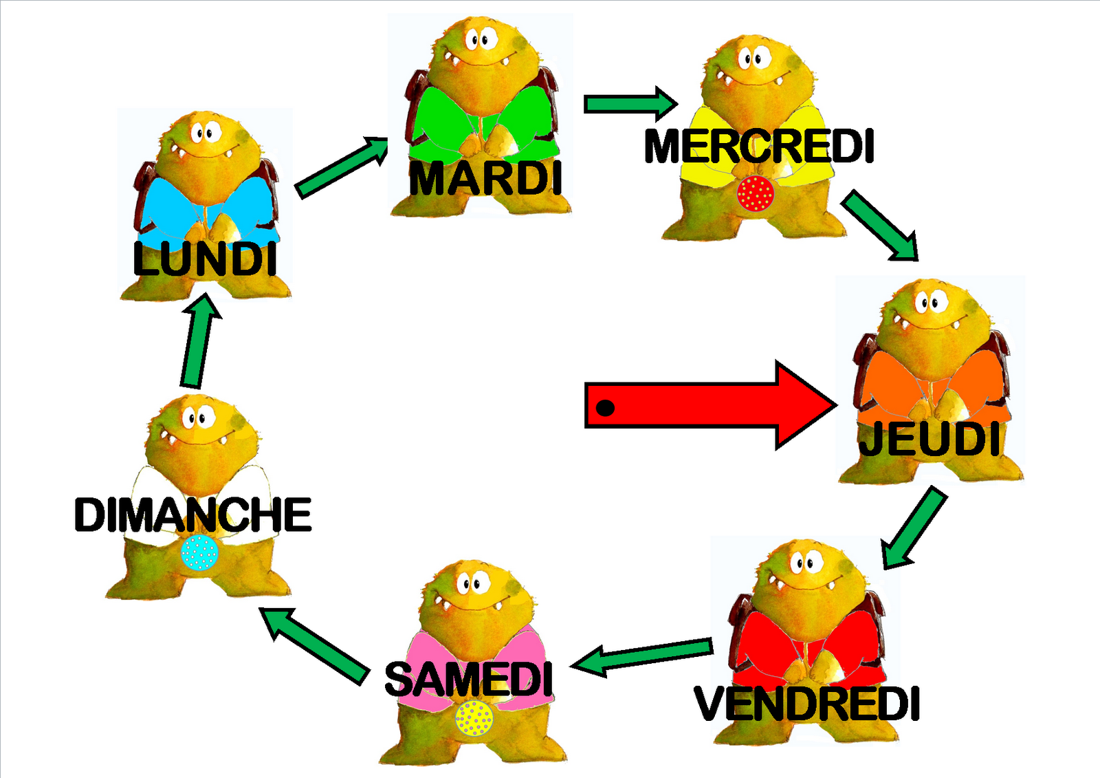jours semaine jours semaine